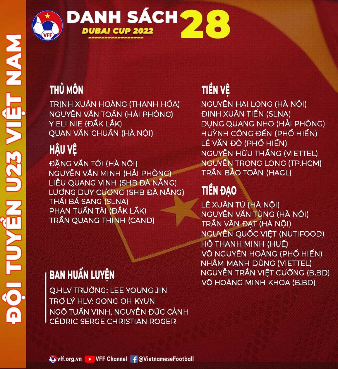 Người thay thế HLV Park Hang Seo chính thức ra mắt ở U23 Việt Nam - 3 Người thay thế HLV Park Hang Seo chính thức ra mắt ở U23 Việt Nam - 3
