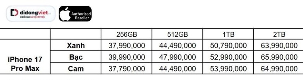 Thu cũ đổi mới iPhone 17 Pro Max với chi phí tối ưu tại Di Động Việt - 1