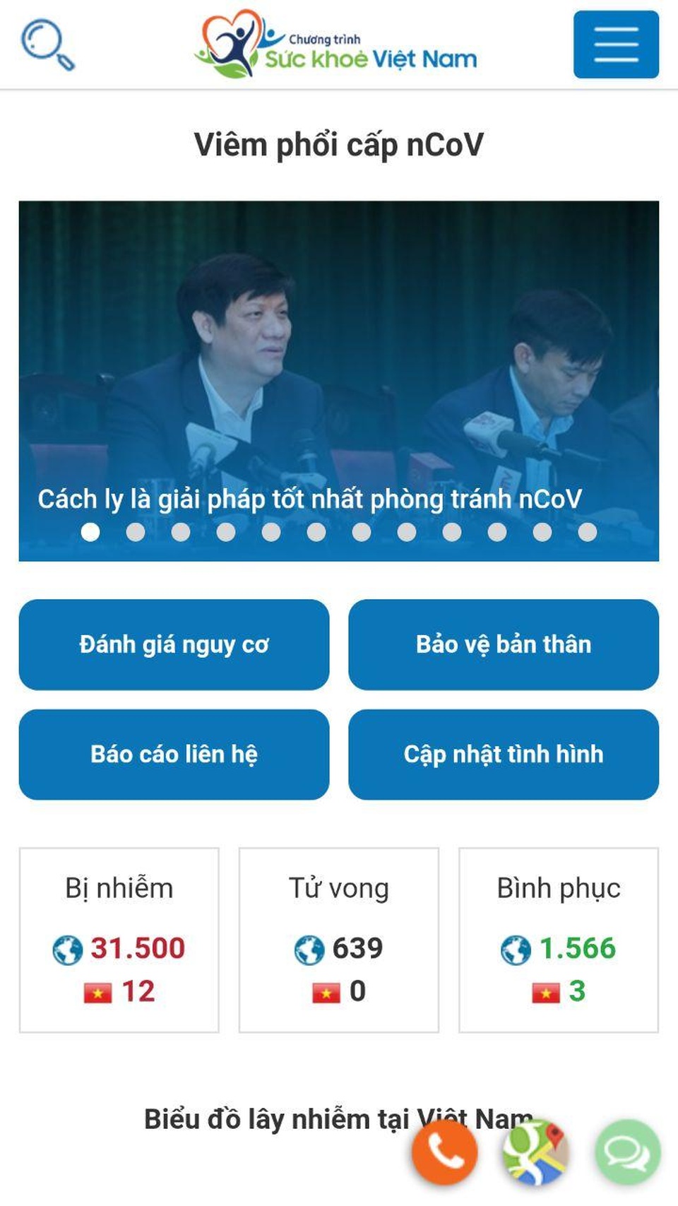 Viettel xây dựng app sức khỏe Việt Nam - 3 Viettel xây dựng app sức khỏe Việt Nam - 3