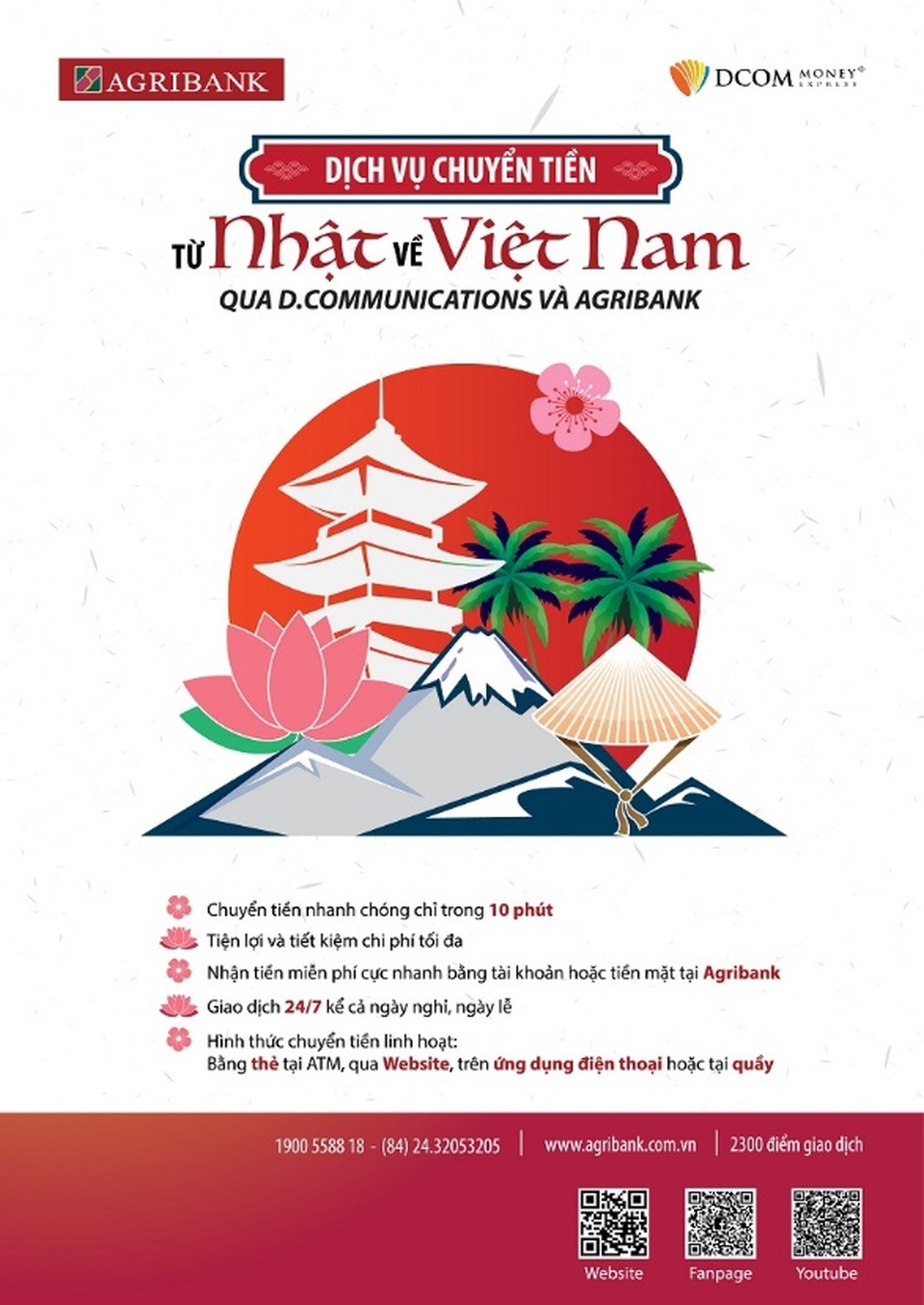 Chuyển tiền từ Nhật Bản về Việt Nam nhận tại Agribank chỉ trong 10 phút - 1 Chuyển tiền từ Nhật Bản về Việt Nam nhận tại Agribank chỉ trong 10 phút - 1