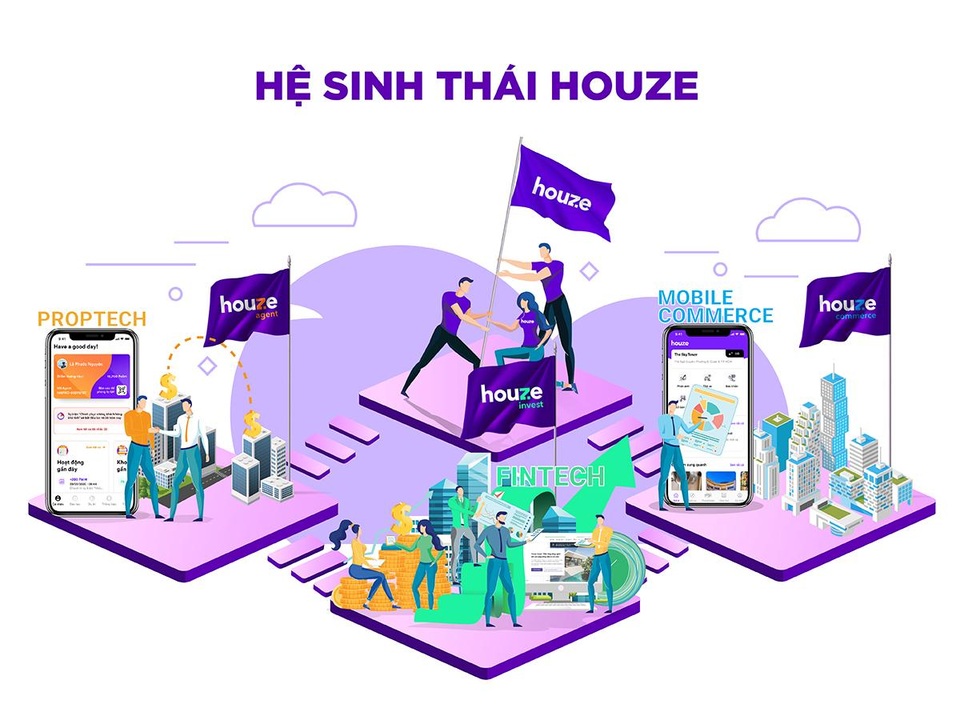 Chuyên gia tiết lộ yếu tố giúp chuyển đổi số nhanh trong bất động sản - 2 Chuyên gia tiết lộ yếu tố giúp chuyển đổi số nhanh trong bất động sản - 2