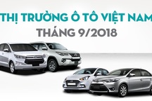 Ồ ạt nhập xe, Toyota giành lại ngôi vị số 1