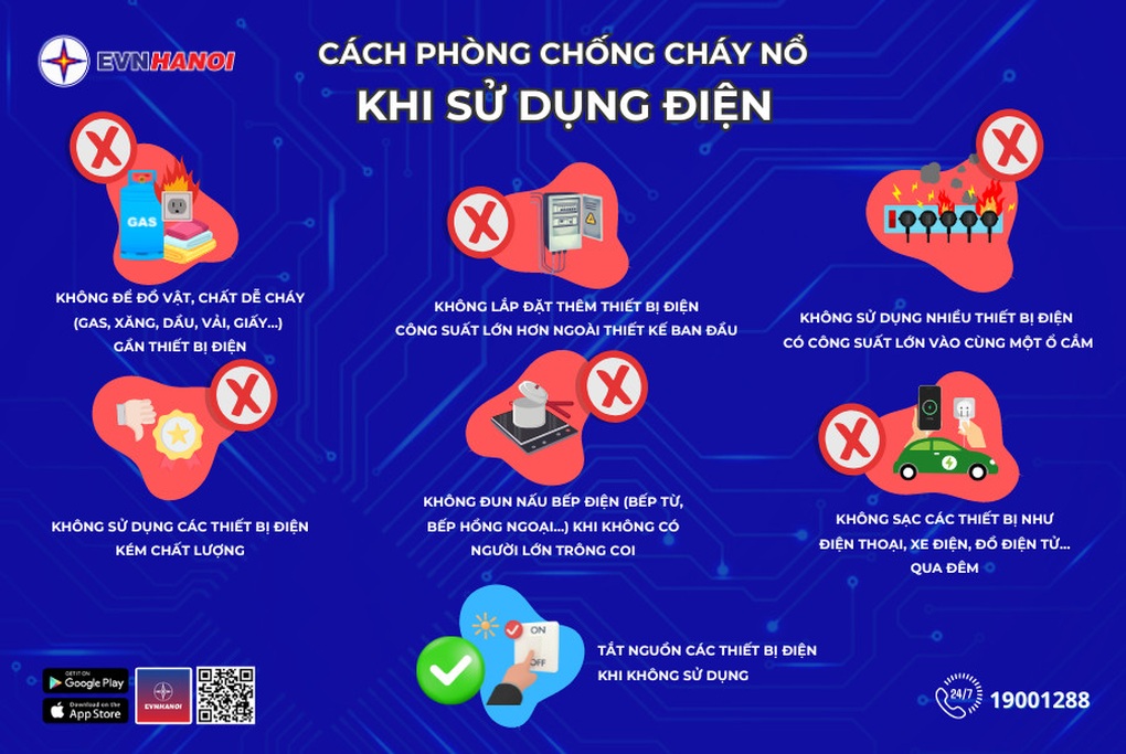 Điện lực Hà Nội cảnh báo nguy cơ cháy nổ do sự cố điện - 2 Điện lực Hà Nội cảnh báo nguy cơ cháy nổ do sự cố điện - 2