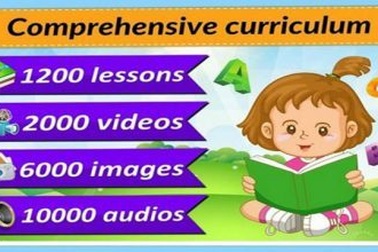 Ứng dụng hữu ích hướng dẫn học ngoại ngữ cho trẻ em