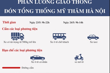 Sơ đồ phương án cấm đường dịp Hà Nội đón Tổng thống Barack Obama