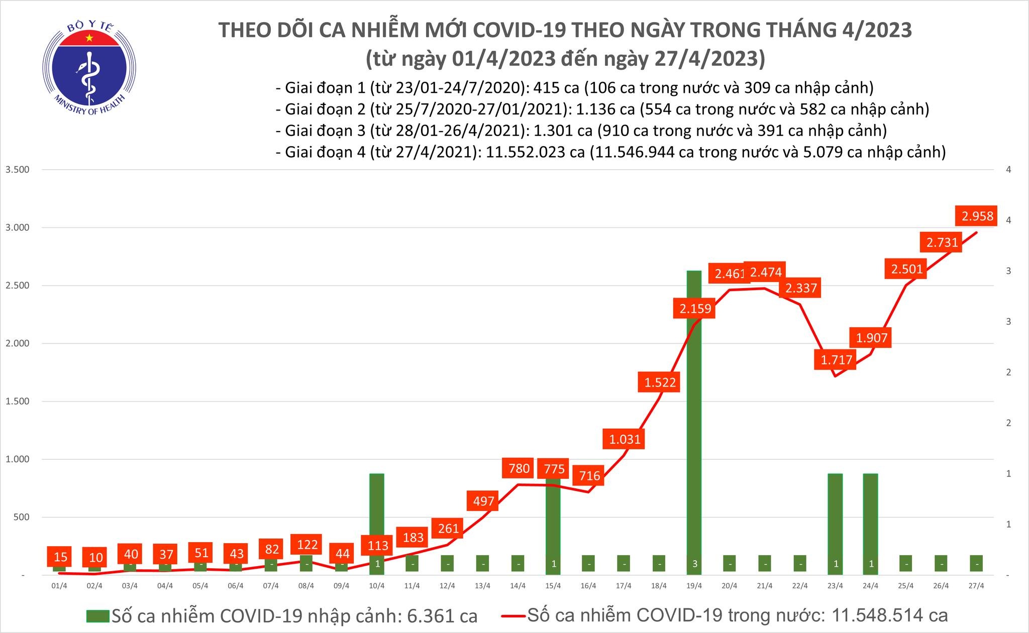 CDC Hoa Kỳ chỉ ra vũ khí quan trọng để Việt Nam kiểm soát Covid-19 - 1 CDC Hoa Kỳ chỉ ra vũ khí quan trọng để Việt Nam kiểm soát Covid-19 - 1
