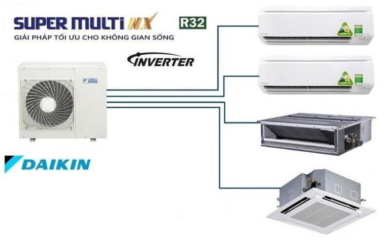 Điều hòa multi Daikin 2 chiều 4MXM68RVMV - giải pháp tối ưu cho chung cư 4 phòng