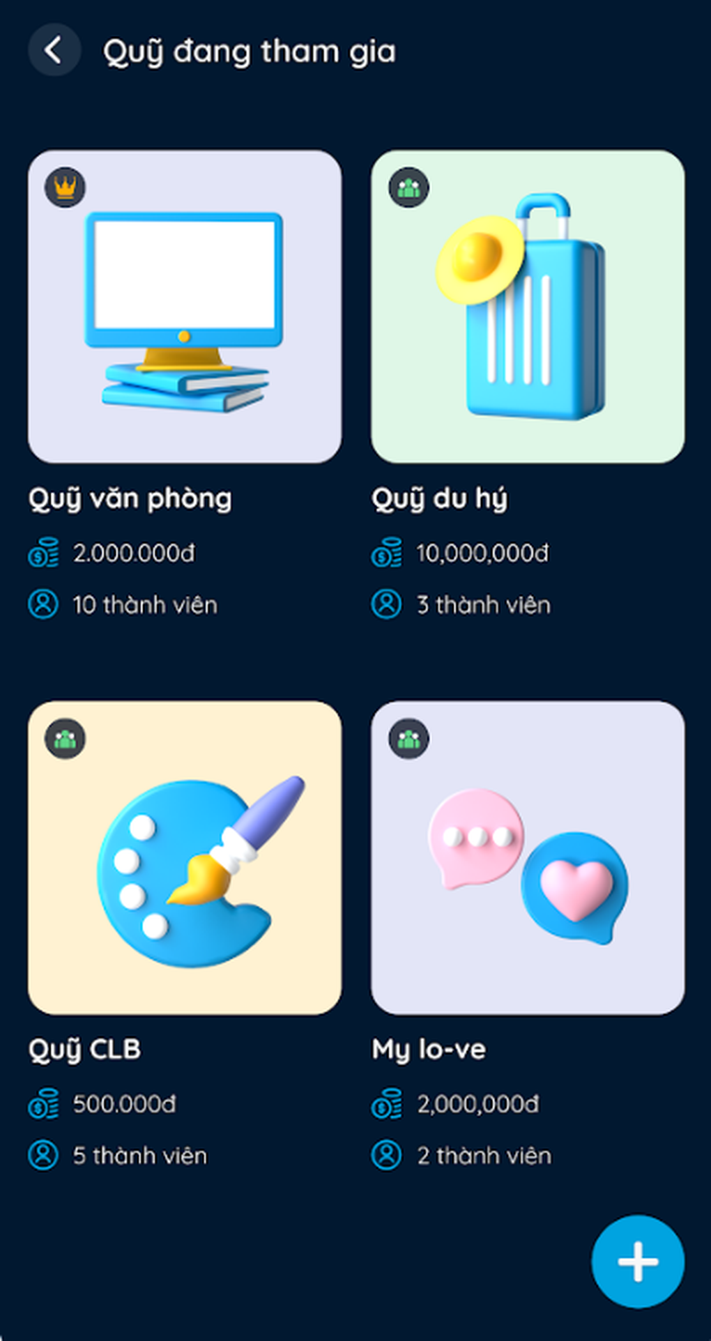 TNEX đồng hành cùng dân công sở với tính năng quỹ trà chiều - 3 TNEX đồng hành cùng dân công sở với tính năng quỹ trà chiều - 3