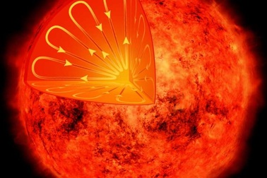 Proxima Centauri có thể giống với mặt trời nhiều hơn chúng ta nghĩ