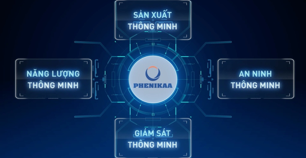 Nhà máy điện tử Phenikaa đáp ứng mô hình sản xuất thông minh - 3 Nhà máy điện tử Phenikaa đáp ứng mô hình sản xuất thông minh - 3