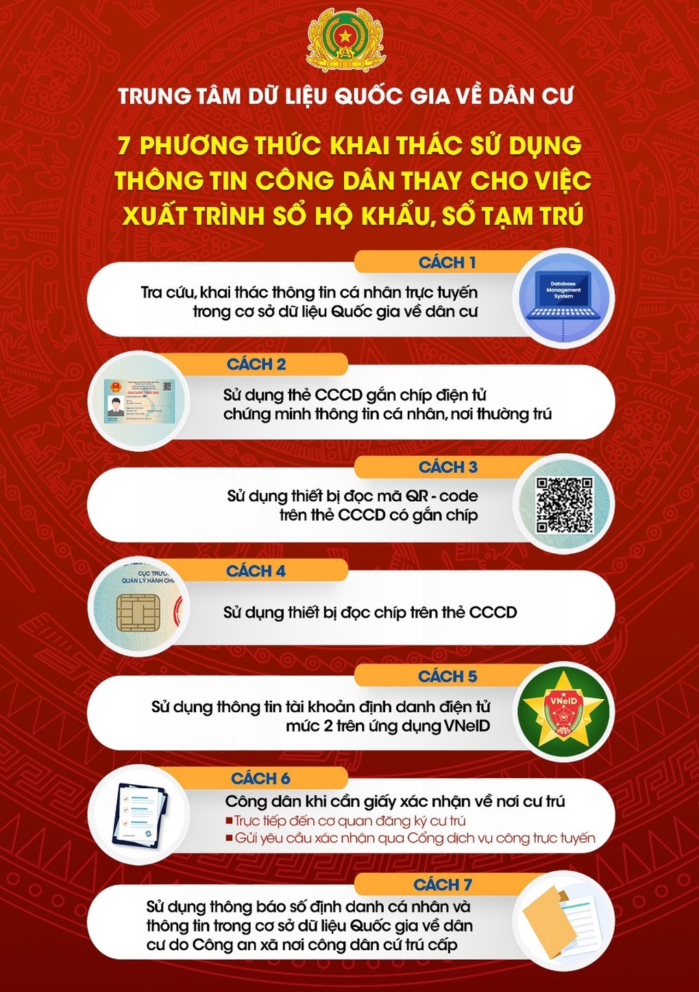 Bộ Công an hướng dẫn 7 cách giao dịch hành chính thay hộ khẩu giấy - 1 Bộ Công an hướng dẫn 7 cách giao dịch hành chính thay hộ khẩu giấy - 1