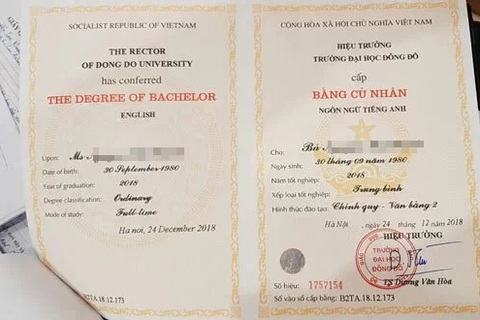 Vụ trường ĐH Đông Đô: Có bao nhiêu thạc sĩ, tiến sĩ sử dụng văn bằng 2 tiếng Anh bất hợp pháp?