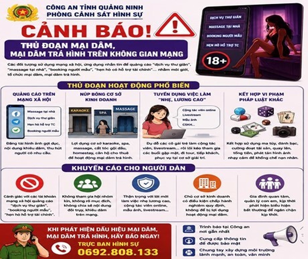 Công an Quảng Ninh cảnh báo thủ đoạn môi giới mại dâm qua mạng xã hội - 1 Công an Quảng Ninh cảnh báo thủ đoạn môi giới mại dâm qua mạng xã hội - 1