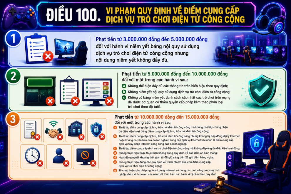 Chợ game tháo chạy trước ngày bị phạt, Telegram thành “điểm hẹn” mới - 8 Chợ game tháo chạy trước ngày bị phạt, Telegram thành “điểm hẹn” mới - 8
