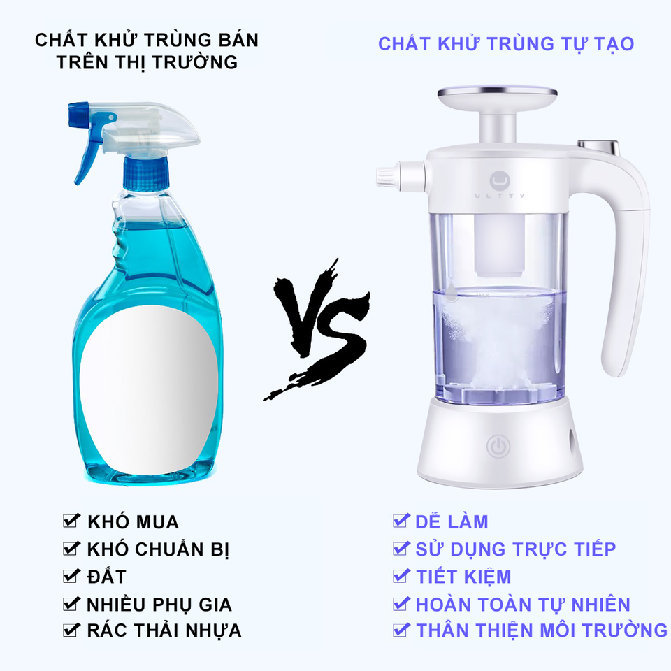 Bình điện phân phun sương diệt khuẩn Ultty – Giải pháp lý tưởng để vượt qua mùa dịch - 3 Bình điện phân phun sương diệt khuẩn Ultty – Giải pháp lý tưởng để vượt qua mùa dịch - 3