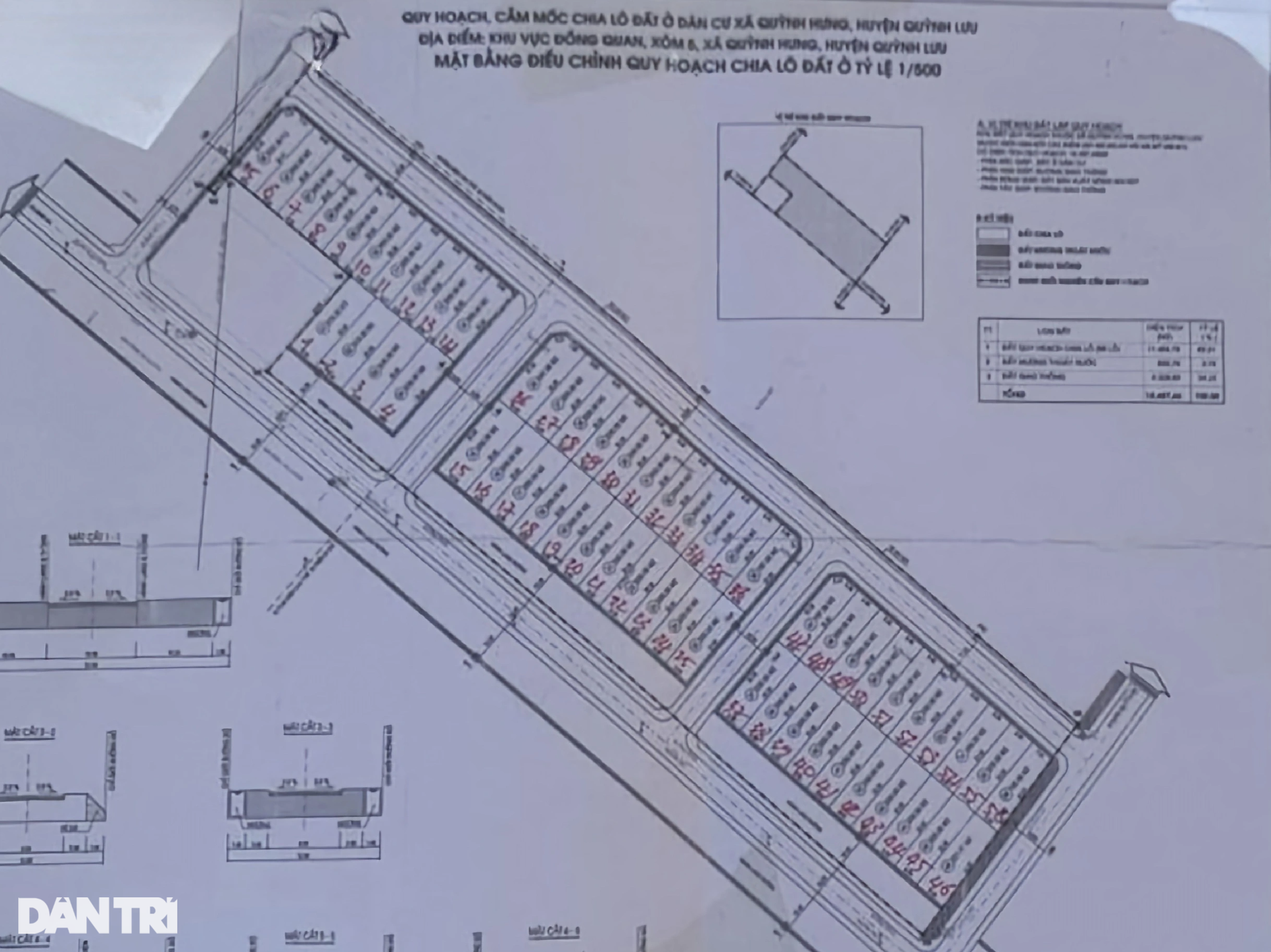 Cận cảnh khu vực em trai phó chủ tịch huyện trúng đấu giá 23 lô đất - 10