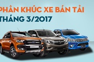 Toyota Hilux giành lại vị trí từ Mitsubishi Triton