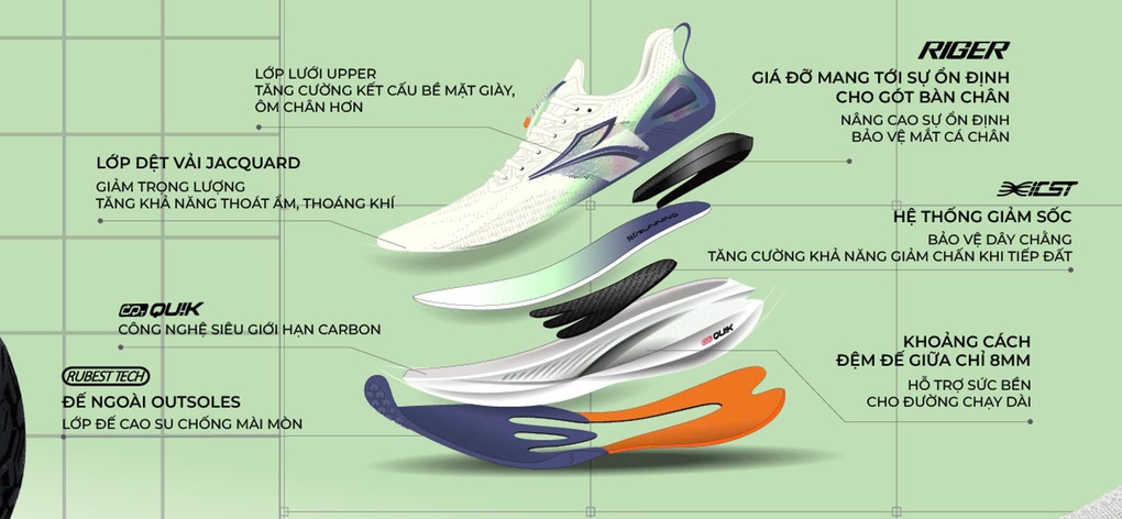 361⁰ Sport ra mắt dòng giày chạy công nghệ mới giúp giảm chấn thương - 1 361⁰ Sport ra mắt dòng giày chạy công nghệ mới giúp giảm chấn thương - 1