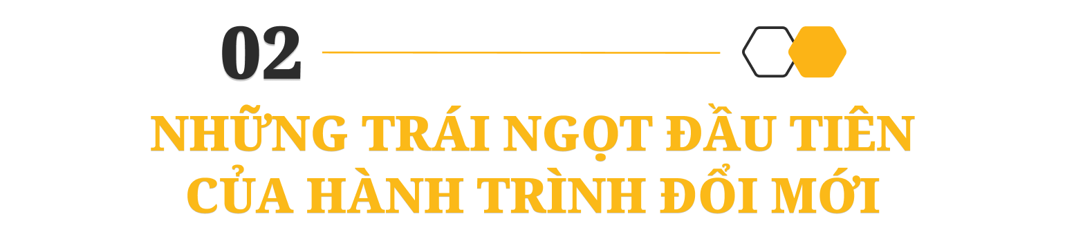 Smartos: Giải pháp công nghệ giúp giảm chi phí cho doanh nghiệp cho thuê bất động sản - 7 Smartos: Giải pháp công nghệ giúp giảm chi phí cho doanh nghiệp cho thuê bất động sản - 7