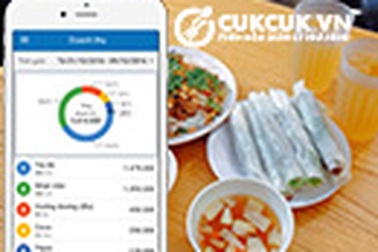 Quản lý nhà hàng, quán cà phê từ xa bằng phần mềm đang là xu thế