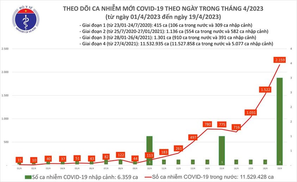Khi nào cần tiêm nhắc lại vaccine phòng Covid-19? - 2 Khi nào cần tiêm nhắc lại vaccine phòng Covid-19? - 2