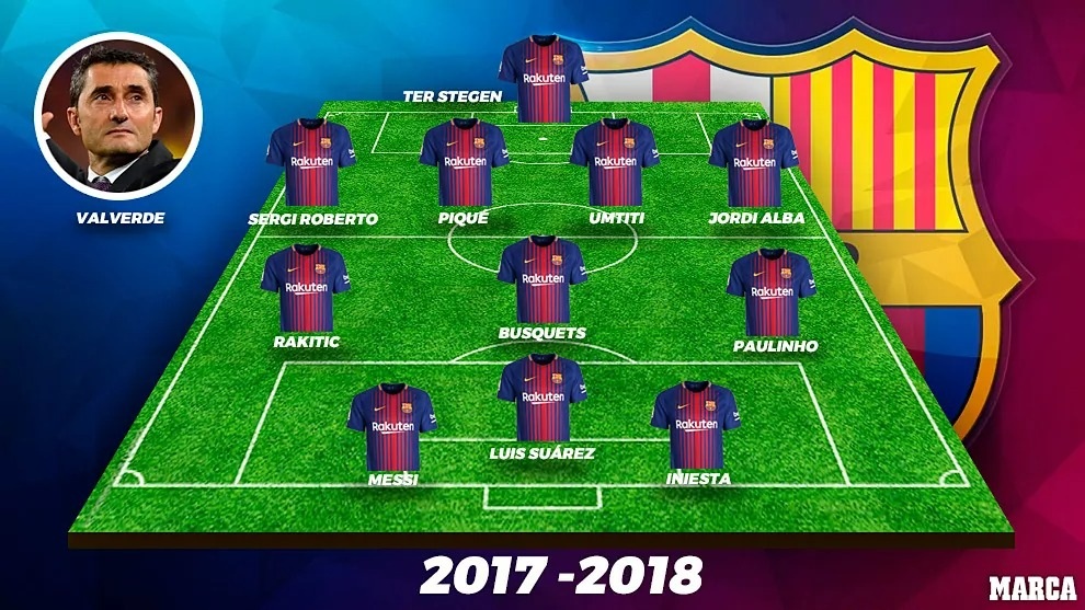 Đội hình Barcelona bị đánh giá chất lượng kém nhất sau 15 năm - 12 Đội hình Barcelona bị đánh giá chất lượng kém nhất sau 15 năm - 12