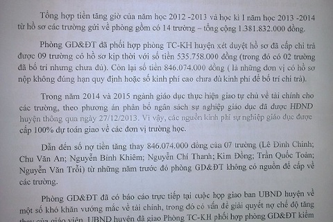 Nợ giáo viên gần 900 triệu đồng tiền dạy ngoài giờ: Đã chi trả 1 phần