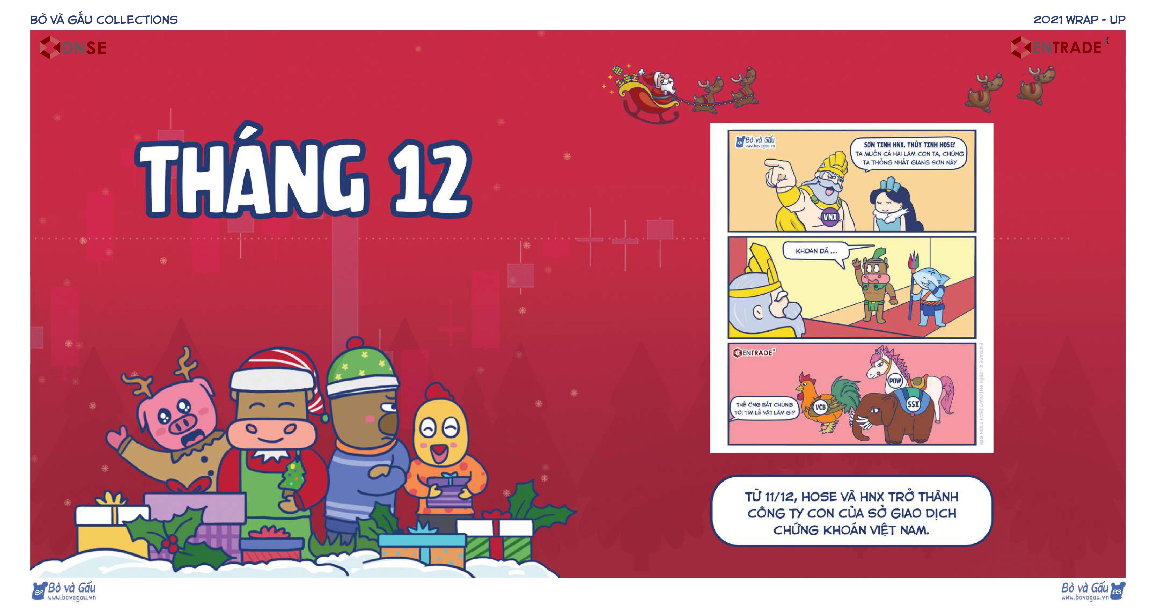 12 tháng sôi động của chứng khoán Việt Nam năm 2021 - 25 12 tháng sôi động của chứng khoán Việt Nam năm 2021 - 25