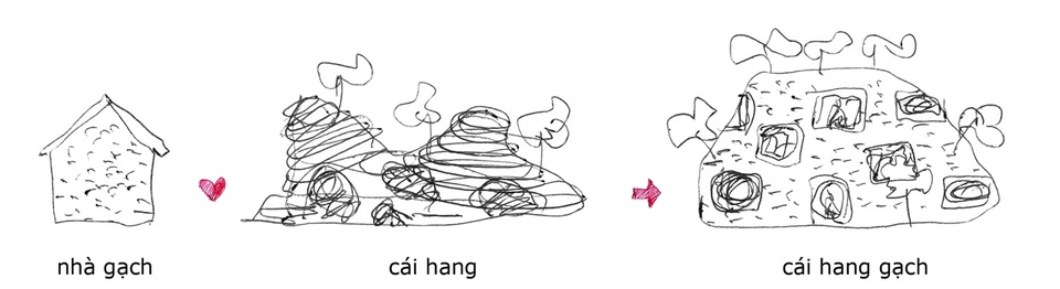 Nhà hang Gạch tiếp tục đoạt Huy chương Vàng Kiến trúc Châu Á 2019 - 15 Nhà hang Gạch tiếp tục đoạt Huy chương Vàng Kiến trúc Châu Á 2019 - 15