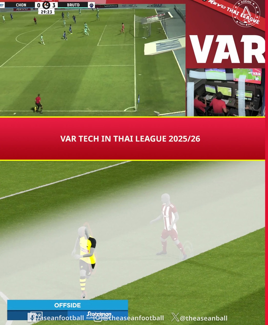 Madam Pang chơi lớn, áp dụng công nghệ VAR cao cấp của FIFA cho Thai-League - 1 Madam Pang chơi lớn, áp dụng công nghệ VAR cao cấp của FIFA cho Thai-League - 1