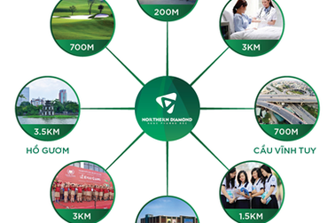 23/4 mở bán khi căn hộ cao cấp Northern Diamond Long Biên
