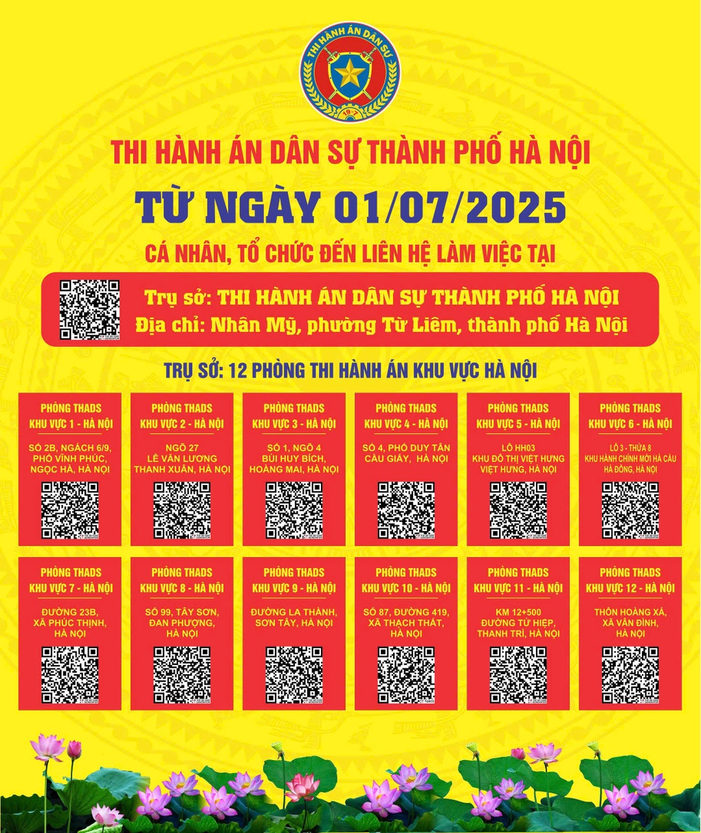 Một chấp hành viên viết phần mềm thi hành án cho 40.000 người chỉ mất 2 giờ - 3 Một chấp hành viên viết phần mềm thi hành án cho 40.000 người chỉ mất 2 giờ - 3
