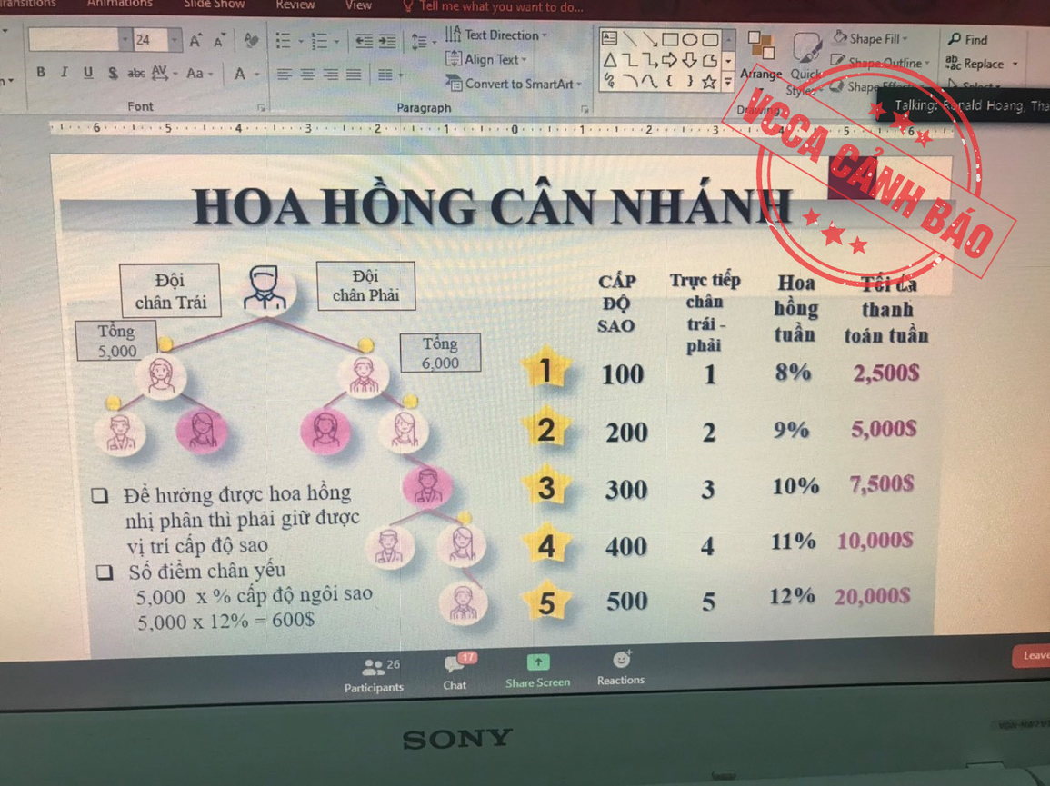 Đa cấp biến tướng: Hoang mang với ứng dụng điện tử... chữa Covid-19 - 1 Đa cấp biến tướng: Hoang mang với ứng dụng điện tử... chữa Covid-19 - 1