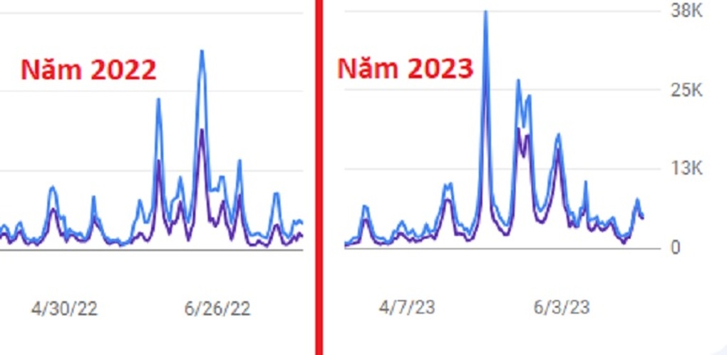 4 lý do nên mua điều hòa ngay lúc này - 3 4 lý do nên mua điều hòa ngay lúc này - 3
