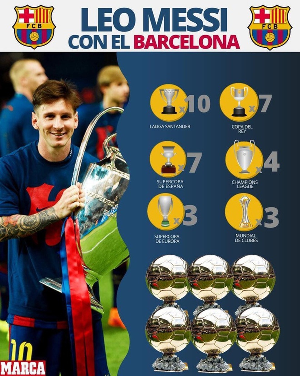 Messi rời khỏi Barcelona: Người đi? Ừ nhỉ, người đi thực… - 4 Messi rời khỏi Barcelona: Người đi? Ừ nhỉ, người đi thực… - 4