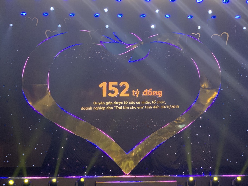 Áo đấu của U22 Việt Nam được đấu giá gây quỹ cho chương trình Trái tim cho em - 2