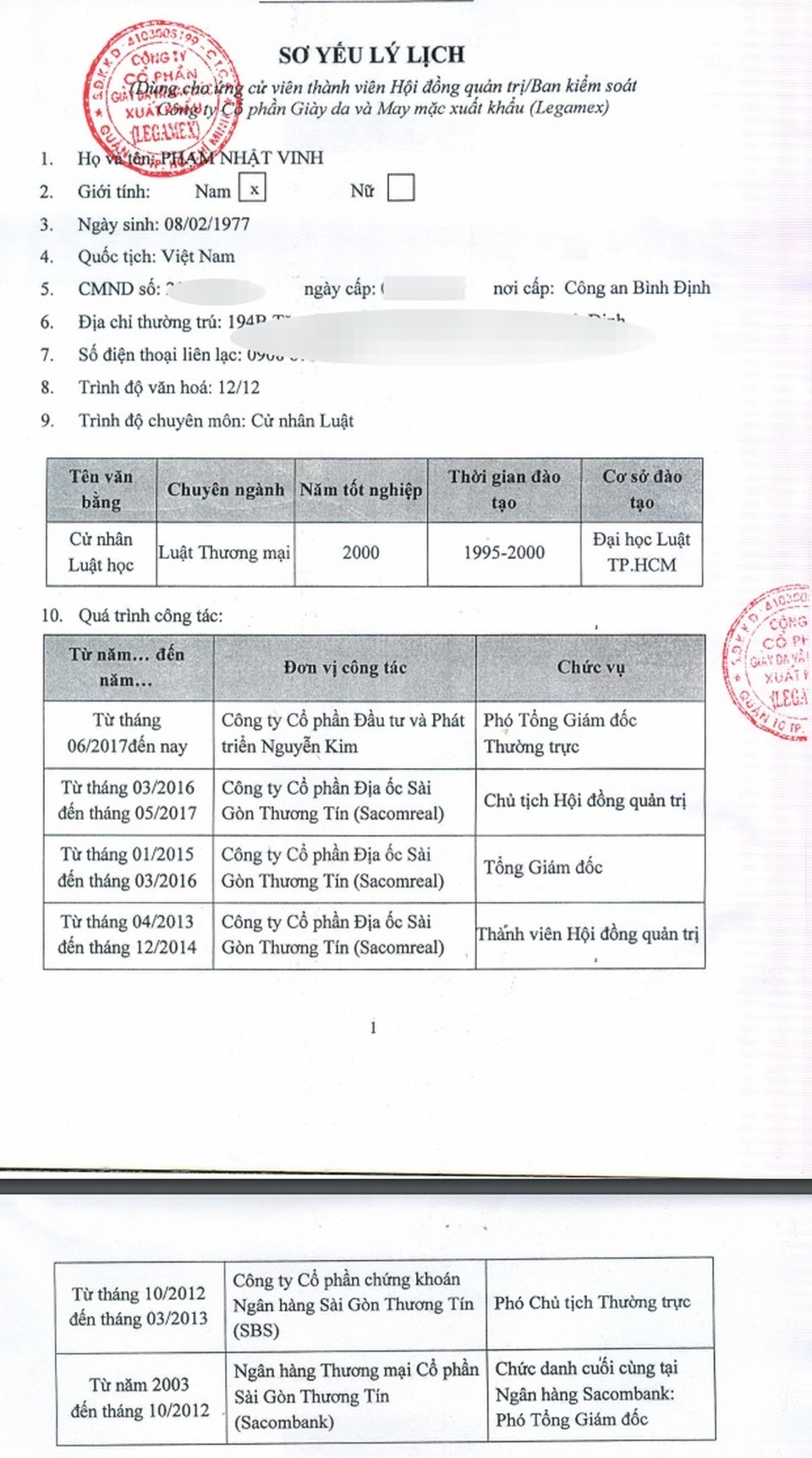 Cựu CEO Nguyễn Kim bị truy nã: Gần 20 năm vẫy vùng và kết đắng sa cơ - 2