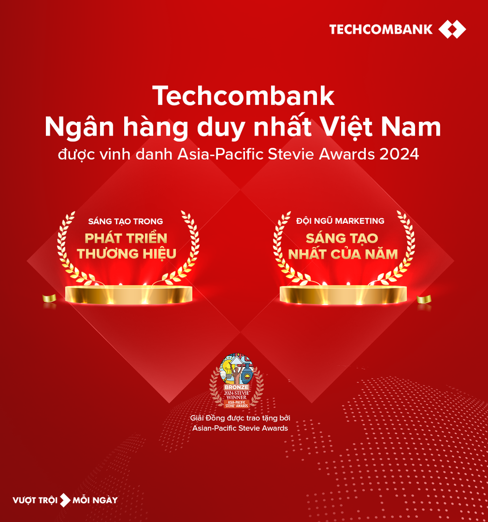 Techcombank được vinh danh 2 giải thưởng về đổi mới sáng tạo - 1 Techcombank được vinh danh 2 giải thưởng về đổi mới sáng tạo - 1