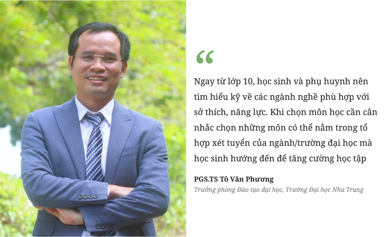 ការមិនយល់ចិត្តនឹងមុខវិជ្ជាជ្រើសរើសពីថ្នាក់ទី១០៖ ការព្រមានសម្រាប់មាតាបិតានិងសិស្ស - ៣ Vỡ mộng môn lựa chọn từ lớp 10: Lời cảnh tỉnh cho phụ huynh và học sinh - 3
