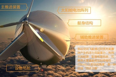 Trung Quốc thử nghiệm vũ khí mới