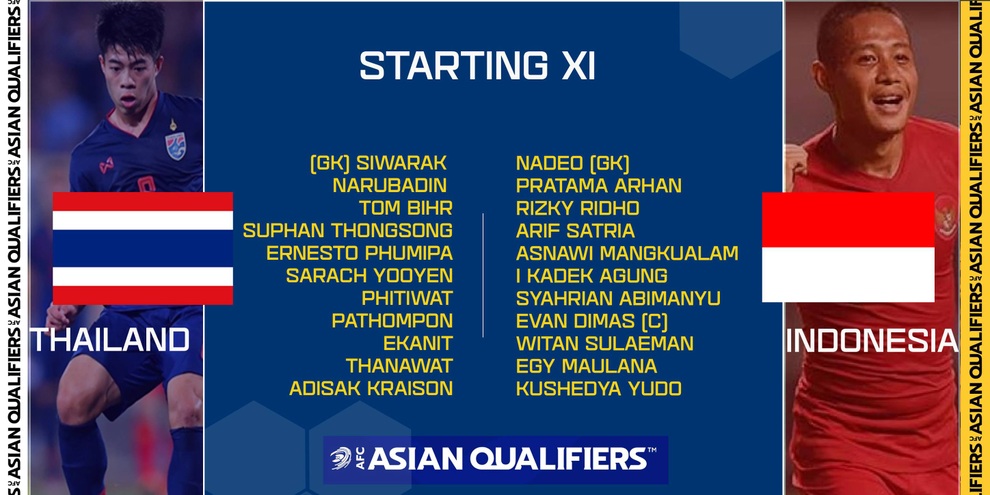 Thái Lan 2-2 Indonesia: Kết quả thất vọng với đoàn quân HLV Nishino - 7 Thái Lan 2-2 Indonesia: Kết quả thất vọng với đoàn quân HLV Nishino - 7