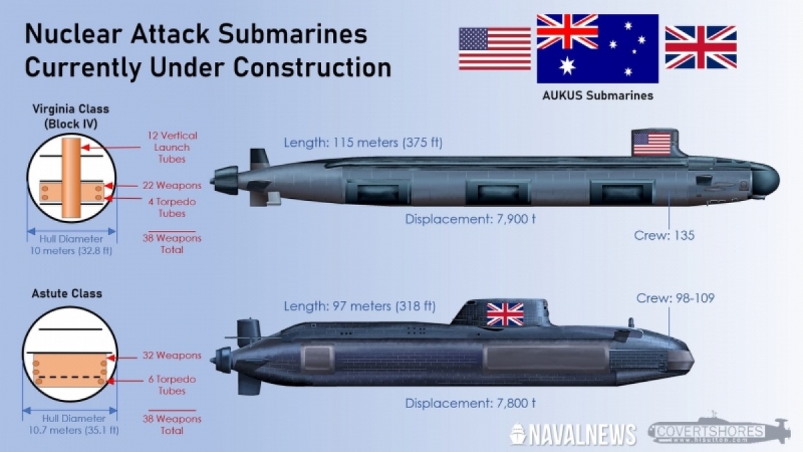 Australia: Căn cứ thứ 2 của hạm đội tàu ngầm hạt nhân sẽ đặt ở bờ Đông - 1 Australia: Căn cứ thứ 2 của hạm đội tàu ngầm hạt nhân sẽ đặt ở bờ Đông - 1