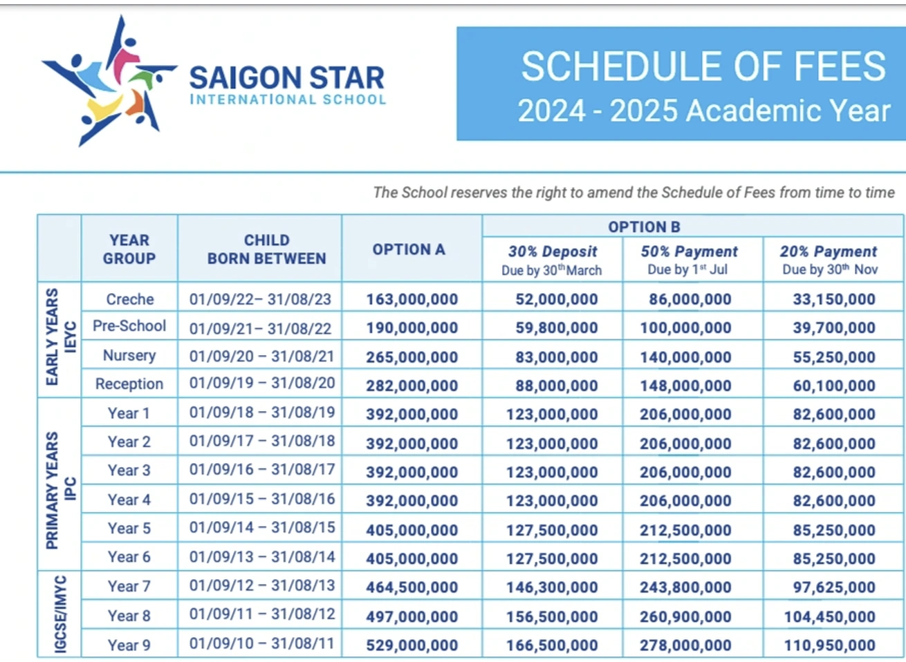 جنجال در مدارس گرانقیمت، والدین ثروتمند هم گریه میکنند - 3 Lùm xùm ở trường đắt tiền, phụ huynh nhà giàu cũng khóc - 3