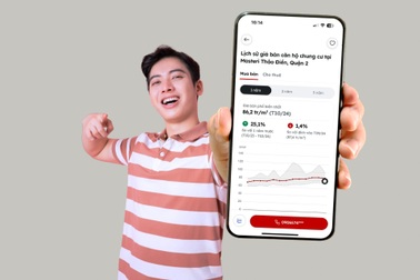 3 lý do không nên bỏ lỡ ứng dụng Batdongsan: Mua bán và Cho thuê