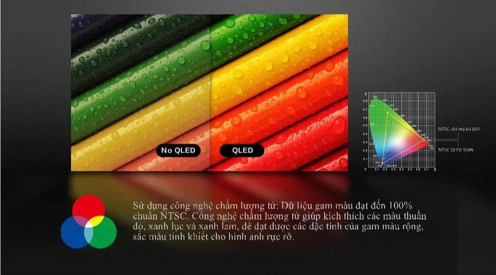 Casper QLED TV: Mang trải nghiệm sống động tới mọi nhà - 2 Casper QLED TV: Mang trải nghiệm sống động tới mọi nhà - 2