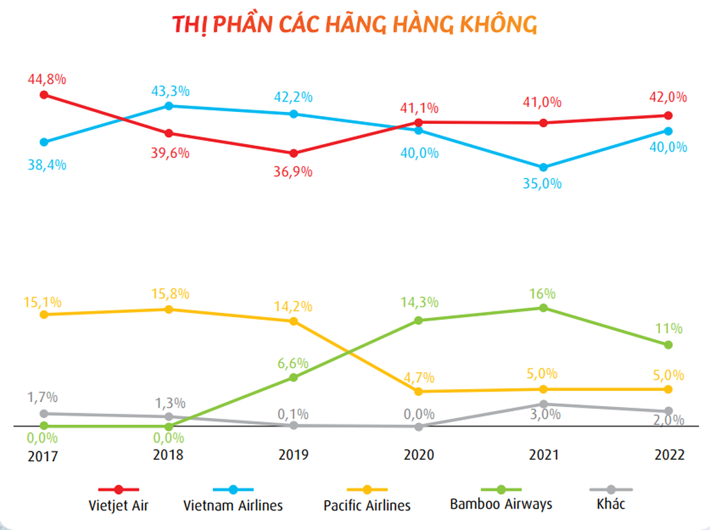 Lộ diện thêm 2 doanh nghiệp thưởng nóng cho đội tuyển bóng đá nữ Việt Nam - 1 Lộ diện thêm 2 doanh nghiệp thưởng nóng cho đội tuyển bóng đá nữ Việt Nam - 1