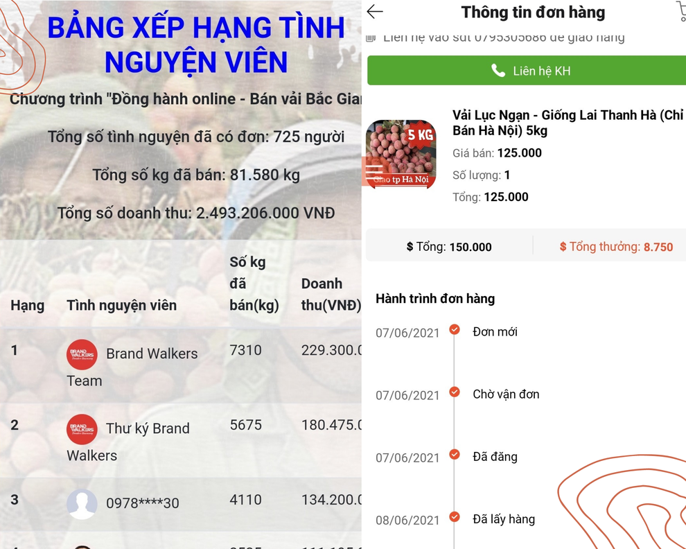 Trước khi được 3 Shark đồng ý đầu tư, startup này đã hỗ trợ Bắc Giang bán 100 tấn vải chỉ trong 10 ngày - 3 Trước khi được 3 Shark đồng ý đầu tư, startup này đã hỗ trợ Bắc Giang bán 100 tấn vải chỉ trong 10 ngày - 3