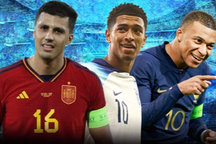 Siêu đội hình đắt giá nhất Euro 2024