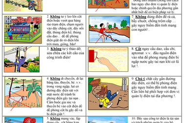 EVN sẵn sàng ứng phó cơn bão số 4 (Podul) và cảnh báo về an toàn điện khi có mưa bão