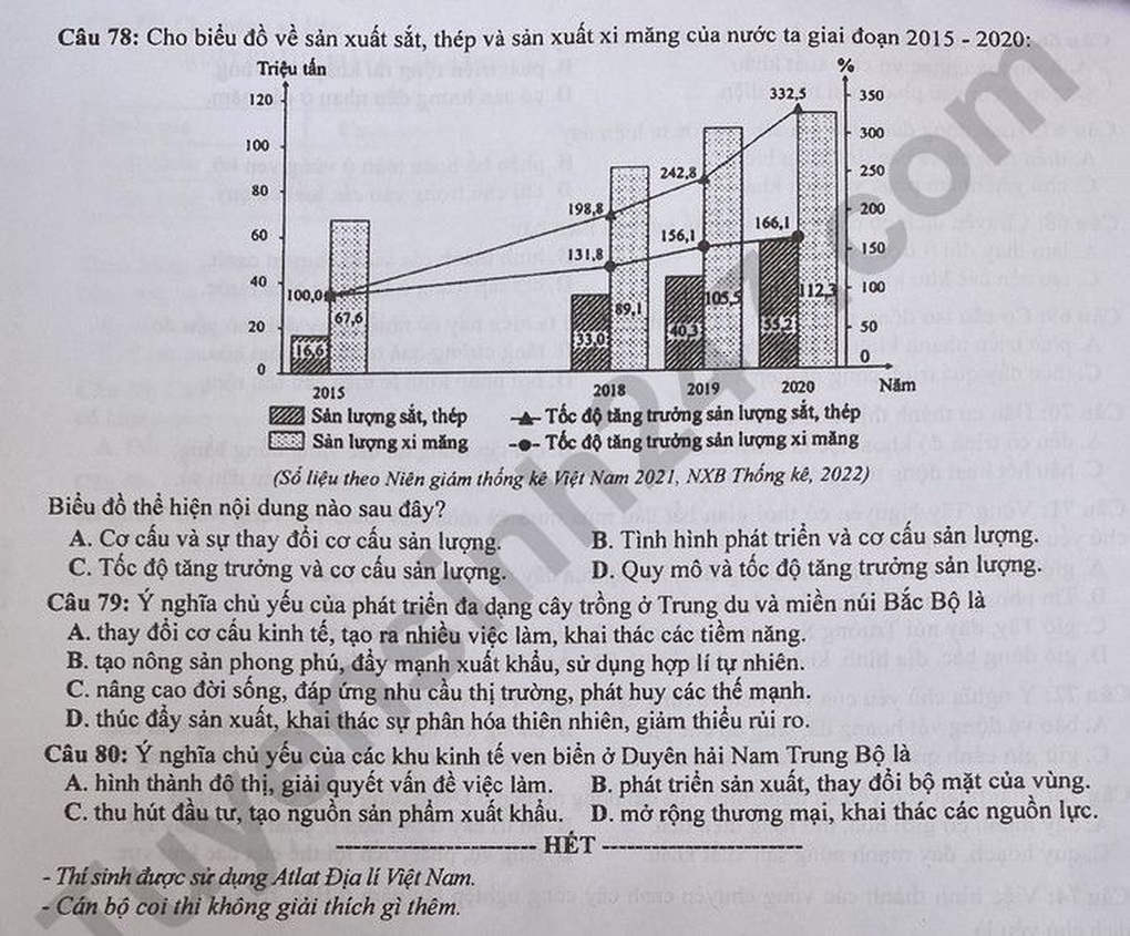 Từ vụ thi môn địa lý lạ: Tôi năm nay 60 tuổi vẫn làm được 80% đề này - 4 Từ vụ thi môn địa lý lạ: Tôi năm nay 60 tuổi vẫn làm được 80% đề này - 4
